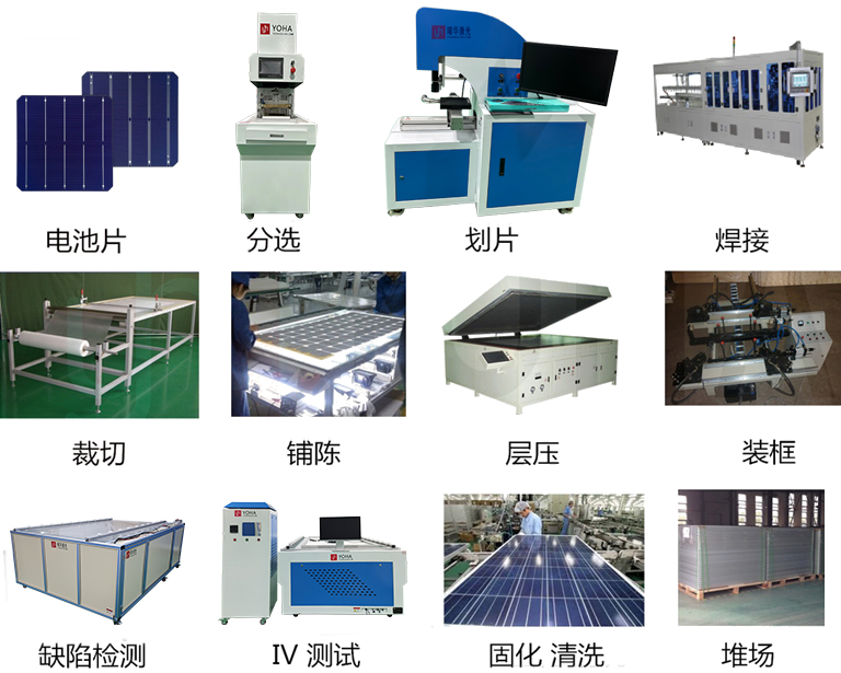 10MW 自動(dòng)太陽(yáng)能組件生產(chǎn)線解決方案