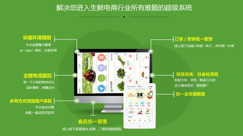 社區生鮮軟件開發 連接鄰里與新鮮，打造智慧生活新體驗