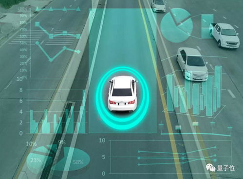 騰訊入局智能汽車賽道 定位Tier C，游戲技術跨界賦能5G通信服務